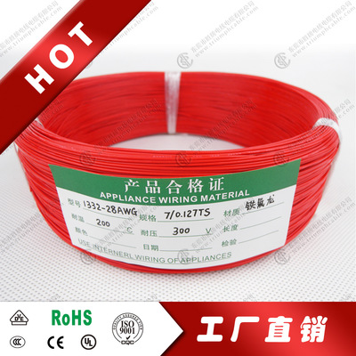 探秘優(yōu)質(zhì)電氣線纜 勝牌電線電纜UL1332防火高溫電子線詳解