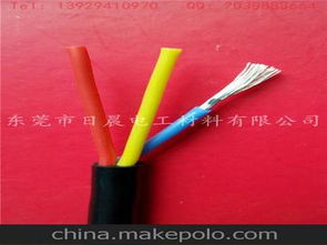 耐高溫電線采購(gòu)指南 優(yōu)質(zhì)供應(yīng)商、市場(chǎng)價(jià)格與批發(fā)渠道詳解